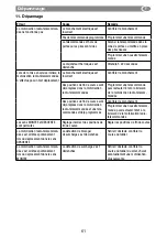 Предварительный просмотр 61 страницы Selve SE Plus-R Adjustment Instructions Manual