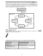 Предварительный просмотр 17 страницы Selve SE Plus-RC Series Operating Instruction