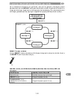 Предварительный просмотр 119 страницы Selve SE Plus-RC Series Operating Instruction