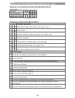 Предварительный просмотр 126 страницы Selve SE Plus-RC Series Operating Instruction