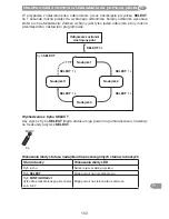 Предварительный просмотр 153 страницы Selve SE Plus-RC Series Operating Instruction