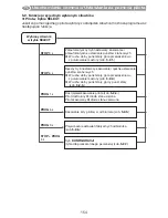 Предварительный просмотр 154 страницы Selve SE Plus-RC Series Operating Instruction