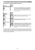 Preview for 52 page of Selve SE Pro 1/6 Operating Instruction