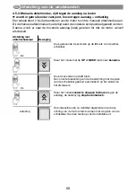 Preview for 68 page of Selve SE Pro 1/6 Operating Instruction