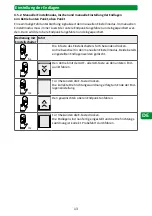 Preview for 13 page of Selve SE Pro-com 1/10 Detailed Operating Instructions