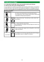 Preview for 14 page of Selve SE Pro-com 1/10 Detailed Operating Instructions