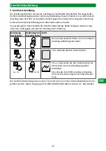 Preview for 15 page of Selve SE Pro-com 1/10 Detailed Operating Instructions