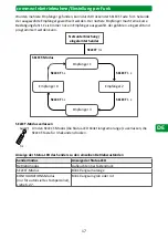 Preview for 17 page of Selve SE Pro-com 1/10 Detailed Operating Instructions