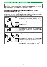 Preview for 20 page of Selve SE Pro-com 1/10 Detailed Operating Instructions