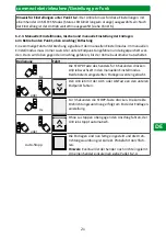 Preview for 21 page of Selve SE Pro-com 1/10 Detailed Operating Instructions