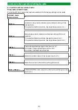 Preview for 42 page of Selve SE Pro-com 1/10 Detailed Operating Instructions