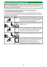 Preview for 44 page of Selve SE Pro-com 1/10 Detailed Operating Instructions