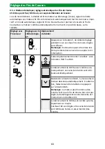 Preview for 60 page of Selve SE Pro-com 1/10 Detailed Operating Instructions