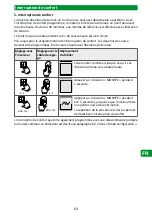 Preview for 63 page of Selve SE Pro-com 1/10 Detailed Operating Instructions