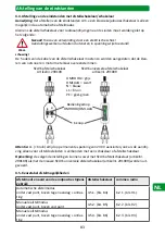 Preview for 83 page of Selve SE Pro-com 1/10 Detailed Operating Instructions