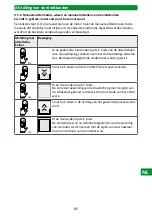 Preview for 85 page of Selve SE Pro-com 1/10 Detailed Operating Instructions