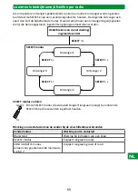 Preview for 89 page of Selve SE Pro-com 1/10 Detailed Operating Instructions