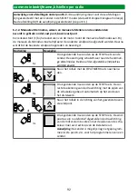 Preview for 92 page of Selve SE Pro-com 1/10 Detailed Operating Instructions