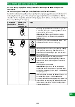 Preview for 109 page of Selve SE Pro-com 1/10 Detailed Operating Instructions