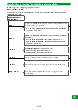 Preview for 115 page of Selve SE Pro-com 1/10 Detailed Operating Instructions