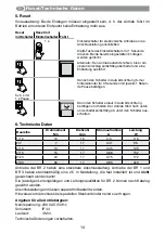 Preview for 14 page of Selve SEE 1/10 Operating Instruction