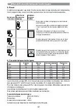 Preview for 42 page of Selve SEE 1/10 Operating Instruction