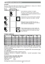 Preview for 70 page of Selve SEE 1/10 Operating Instruction