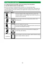 Preview for 42 page of Selve SEE-com 1/10 Operating Instruction