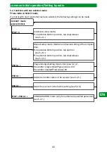 Preview for 45 page of Selve SEE-com 1/10 Operating Instruction