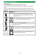 Preview for 68 page of Selve SEE-com 1/10 Operating Instruction