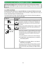 Preview for 72 page of Selve SEE-com 1/10 Operating Instruction