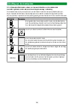 Preview for 94 page of Selve SEE-com 1/10 Operating Instruction