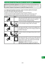 Preview for 125 page of Selve SEE-com 1/10 Operating Instruction