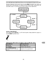 Предварительный просмотр 85 страницы Selve SEL Plus-RC Series Operating Instruction