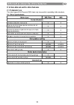 Preview for 19 page of Selve SEL Plus Adjustment Instructions Manual