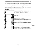 Предварительный просмотр 15 страницы Selve SEM Plus-RC Series Operating Instruction