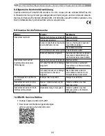 Предварительный просмотр 34 страницы Selve SEM Plus-RC Series Operating Instruction