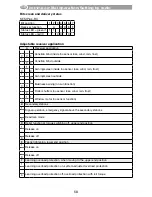 Предварительный просмотр 58 страницы Selve SEM Plus-RC Series Operating Instruction