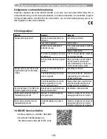 Предварительный просмотр 136 страницы Selve SEM Plus-RC Series Operating Instruction