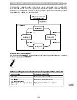 Предварительный просмотр 153 страницы Selve SEM Plus-RC Series Operating Instruction