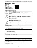 Предварительный просмотр 160 страницы Selve SEM Plus-RC Series Operating Instruction