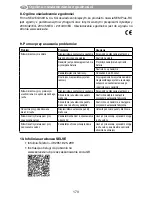 Предварительный просмотр 170 страницы Selve SEM Plus-RC Series Operating Instruction