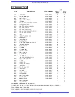 Preview for 29 page of SELWOOD SELTORQUE S150 Manual