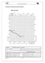 Предварительный просмотр 17 страницы SEM 2502925 Handbook