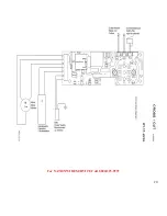 Preview for 21 page of SEM 3130P Operational & Maintenance Manual