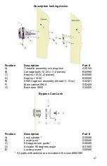 Preview for 47 page of SEM 9900X Manual