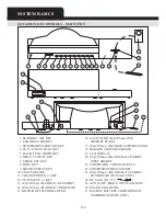 Предварительный просмотр 6 страницы SEM Runway IP-130 User Manual