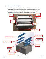 Предварительный просмотр 16 страницы SEM SSD1-HS Operation And Maintenance Manual