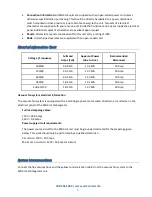 Preview for 9 page of SEM SSD2-HS Operation And Maintenance Manual