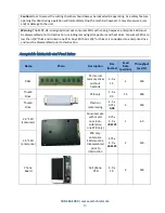 Preview for 13 page of SEM SSD2-HS Operation And Maintenance Manual